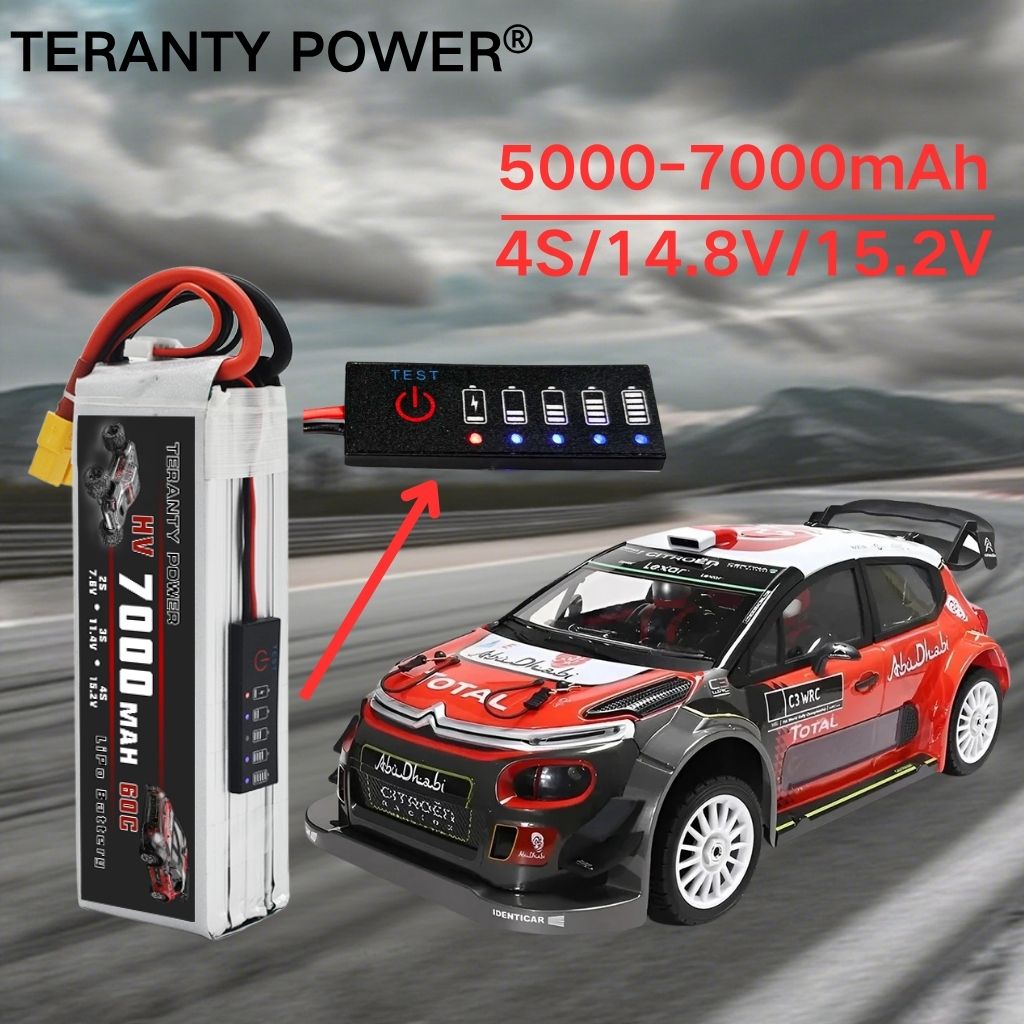 TERANTY Hyper Go 7303/7304 4S  – Rc Hobby Room recenzja i cena
